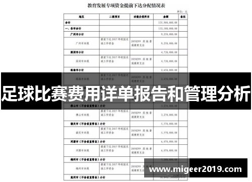 足球比赛费用详单报告和管理分析